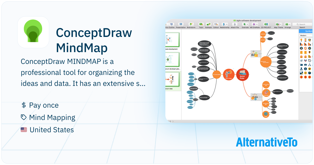 ConceptDraw MindMap: ConceptDraw MINDMAP, a leading mind map product ...