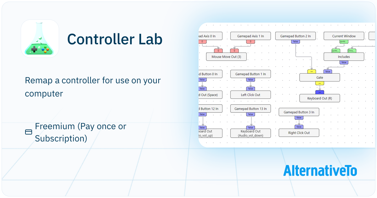 Alternative Controller Examples Controller Lab: Remap a controller for use on your computer | AlternativeTo