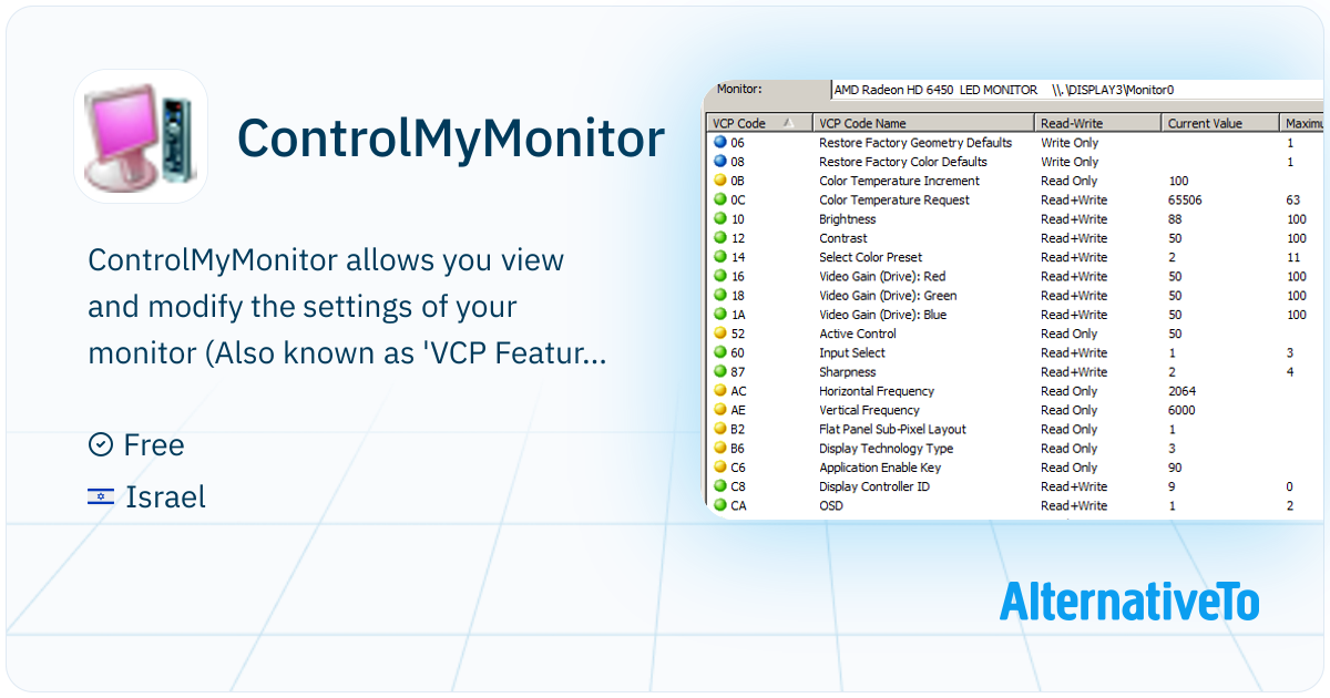 Control Computer And Monitor Image ControlMyMonitor: View and modify the settings of your monitor from ...