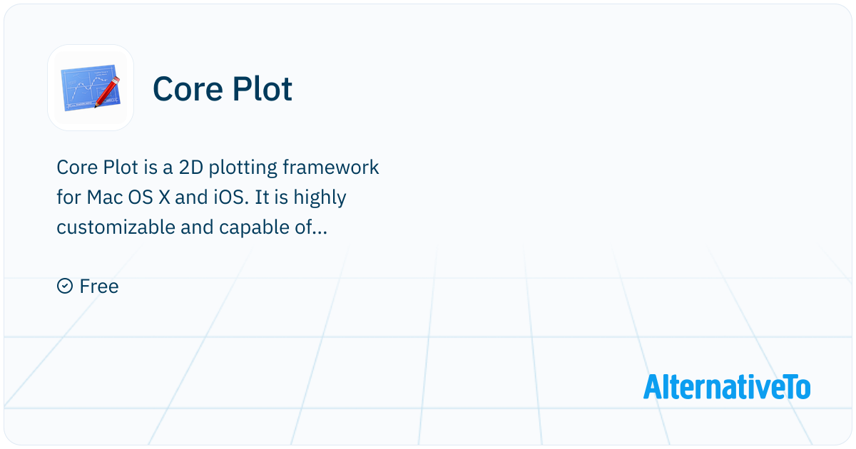 Core Plot: 2D plotting framework for Mac OS X | AlternativeTo