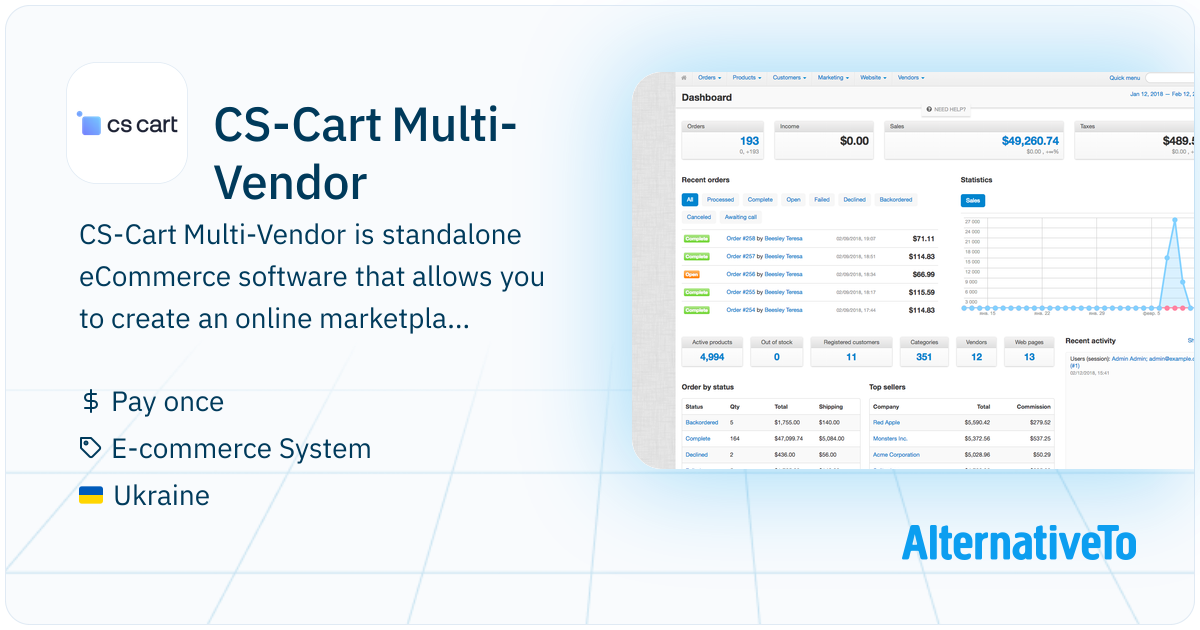 CS-Cart Multi-Vendor: Multi-Vendor is standalone eCommerce software ...