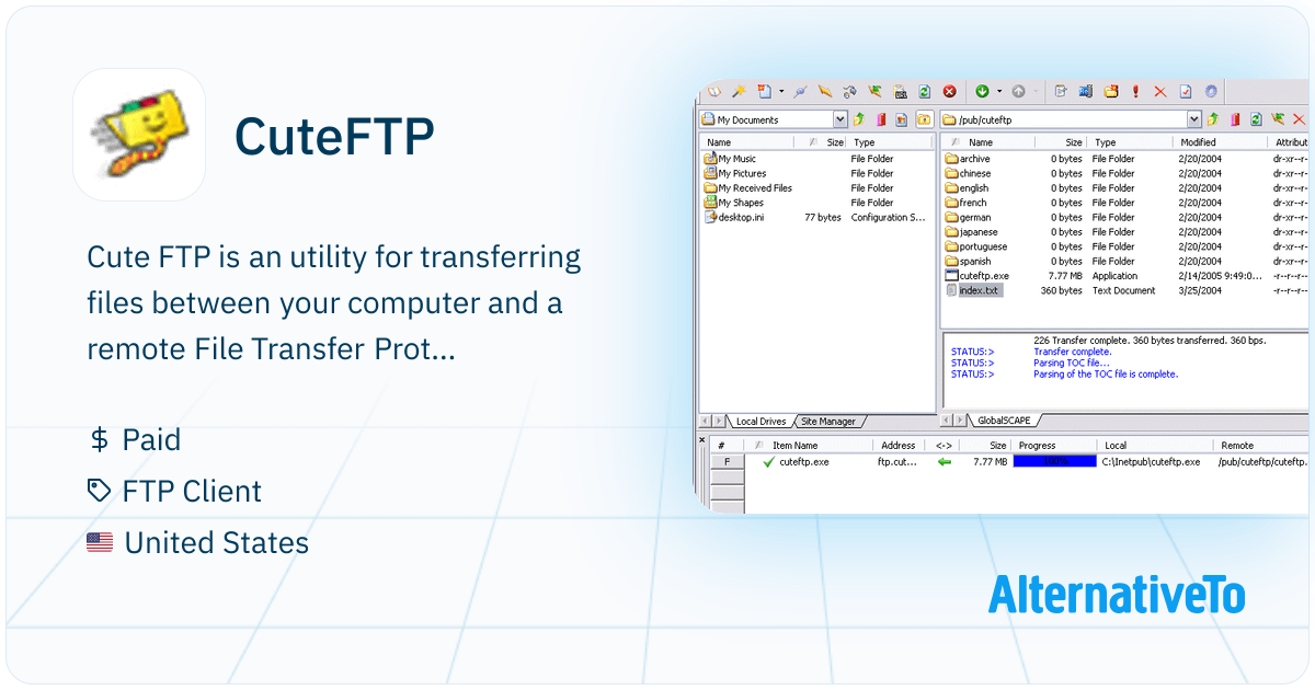 Cuteftp Password CuteFTP: Cute FTP is an utility for transferring files | AlternativeTo