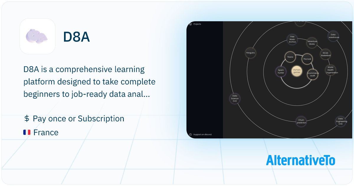 D8A: Helps aspiring data analysts become job-ready. | AlternativeTo