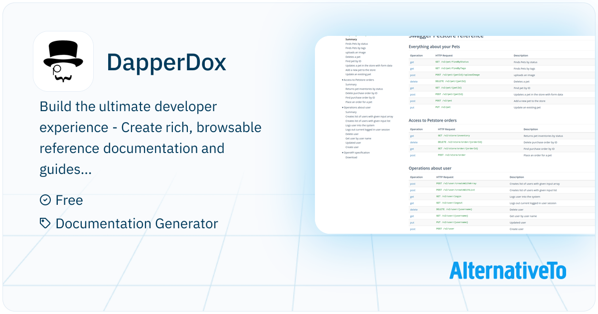 DapperDox: Open-Source API documentation generator and server for ...