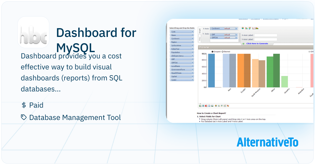 Dashboard for MySQL: Dashboard provides you a cost effective way to ...