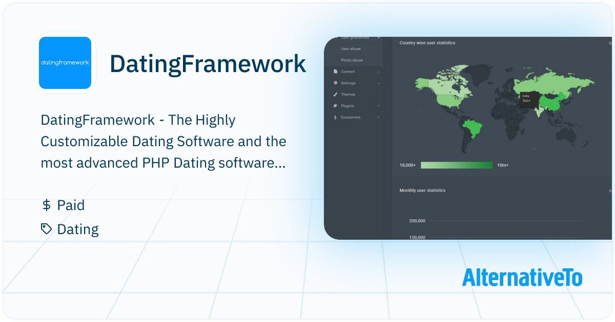DatingFramework: Badoo clone dating script written in PHP | AlternativeTo
