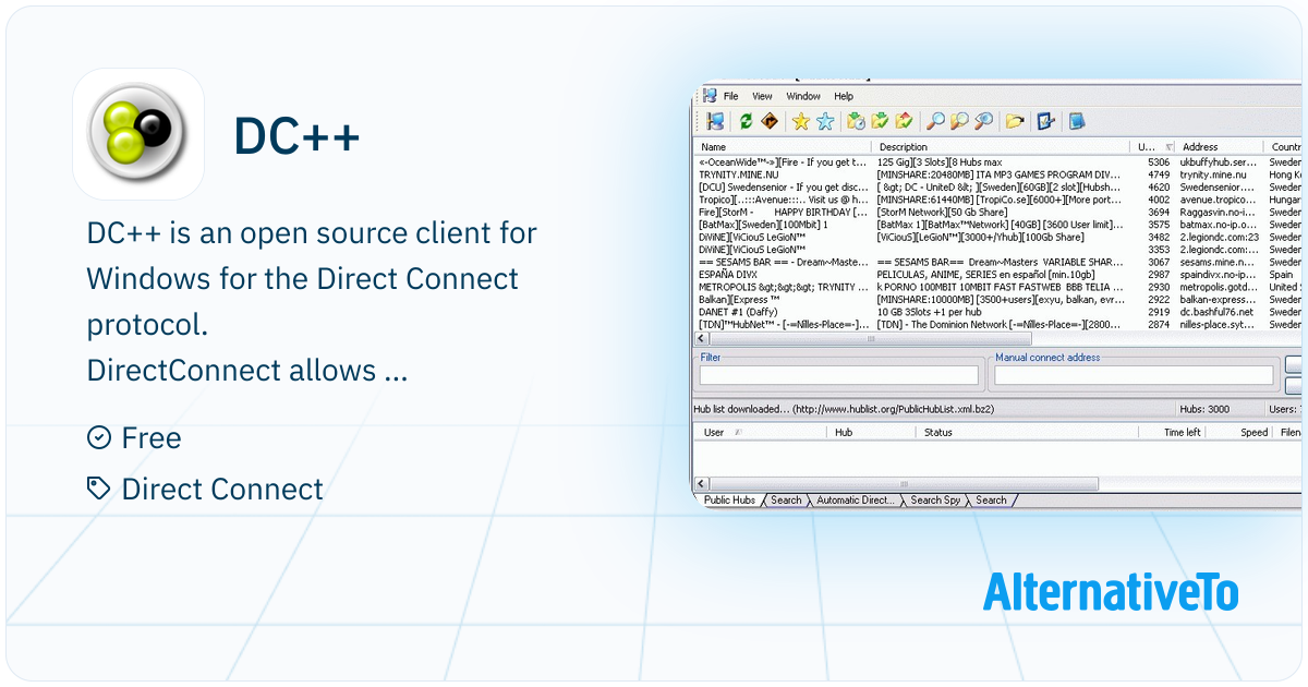 Dcc Client DC++: Open source client for Windows for the | AlternativeTo