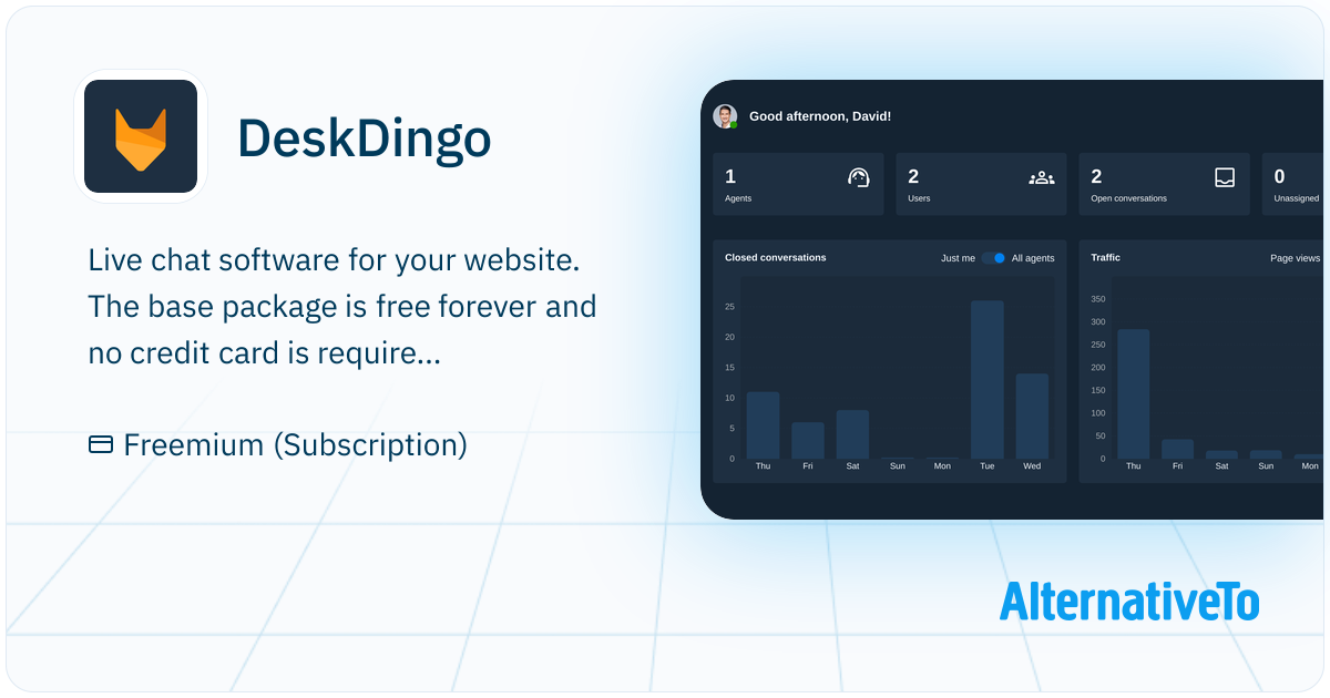 DeskDingo: Enable your customer support team to quickly provide live ...