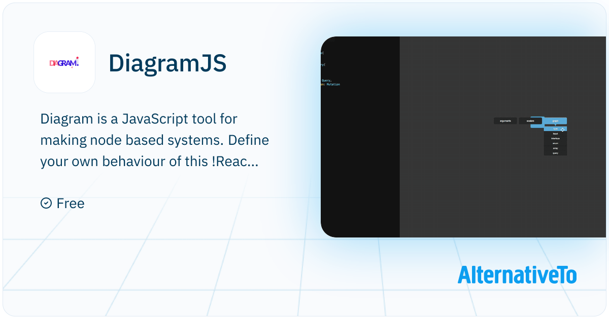 DiagramJS: JavaScript library for making node based systems | AlternativeTo