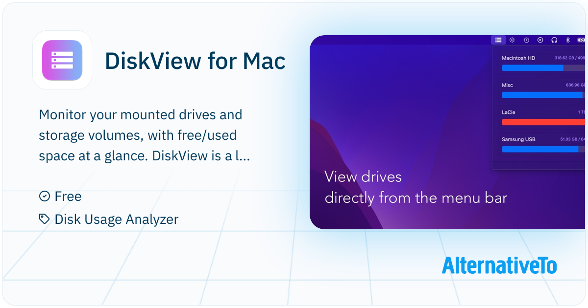 DiskView for Mac: Monitor your mounted drives and storage volumes, with ...