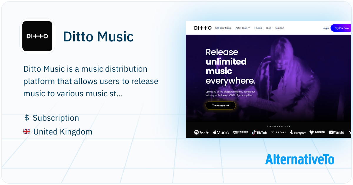 Ditto Music: Distribute music, keep royalties, track stats, manage ...