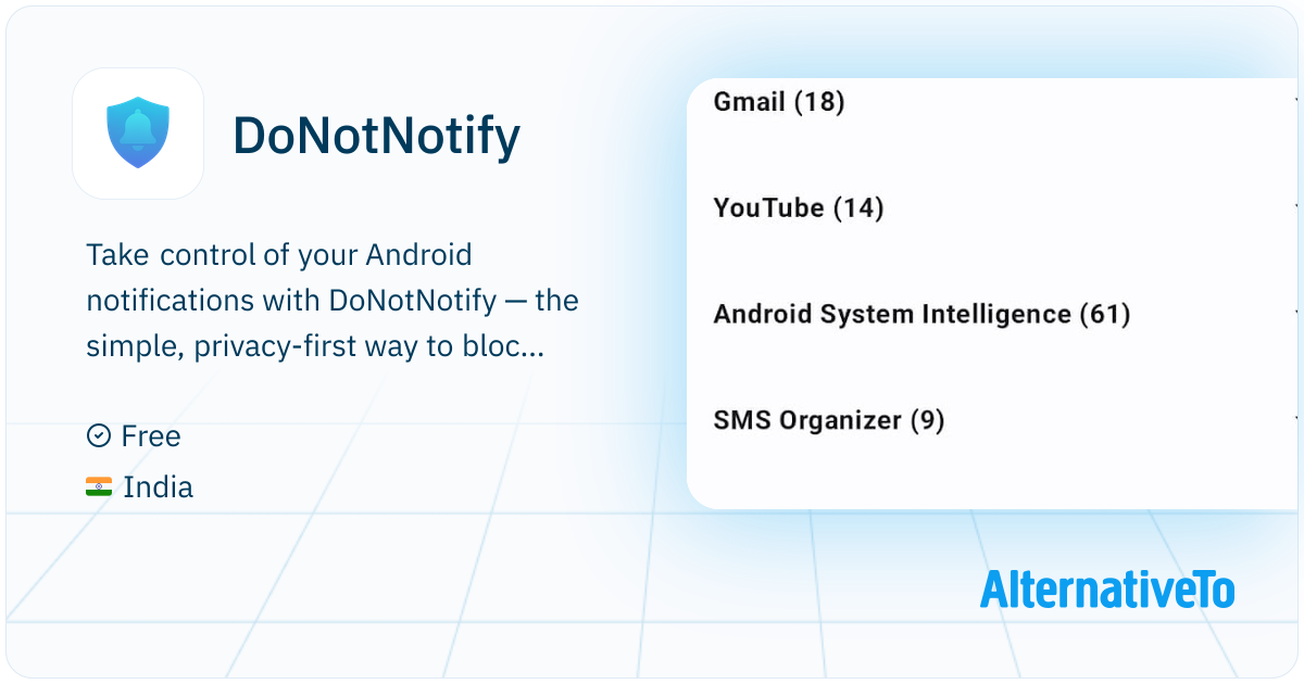 Not Notify DoNotNotify: Your notifications. Your rules. The advanced firewall for ...