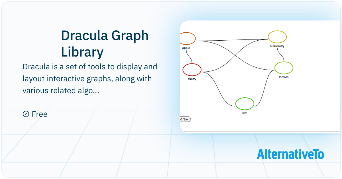 Dracula Graph Library: Dracula is a set of tools to display and layout ...