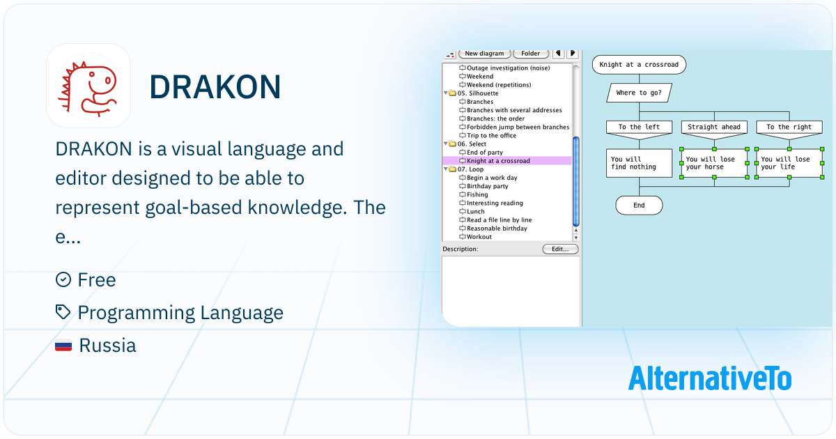 DRAKON: Visual programming language and IDE from the Russian space ...