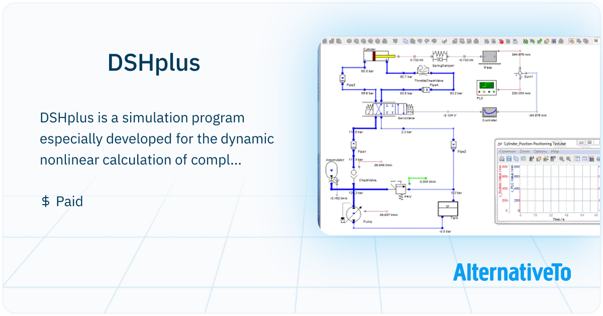 Dsch Programming Software DSHplus: Simulation program especially | AlternativeTo