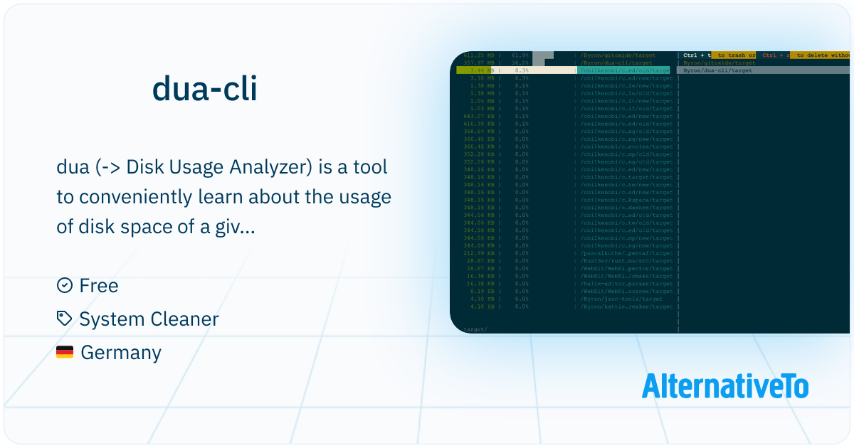 dua-cli: View disk space usage and delete unwanted data, fast ...