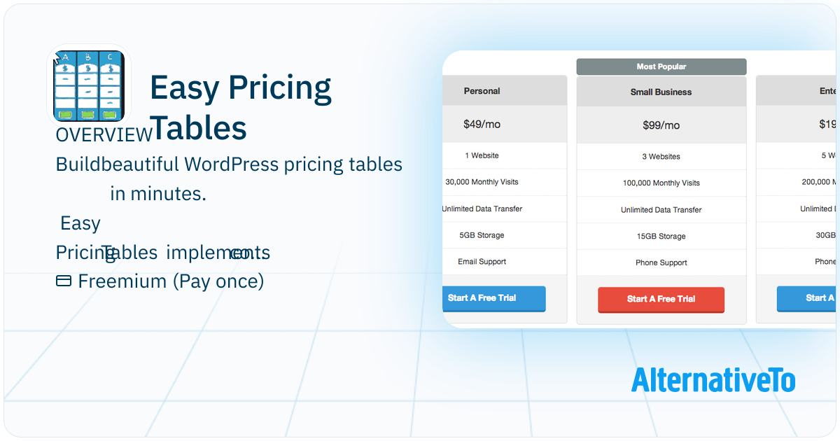 Easy Pricing Tables: The Easy Pricing Tables WordPress Plugin makes it ...