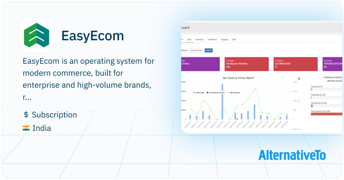 EasyEcom: Industry-leading omnichannel Inventory Management ...