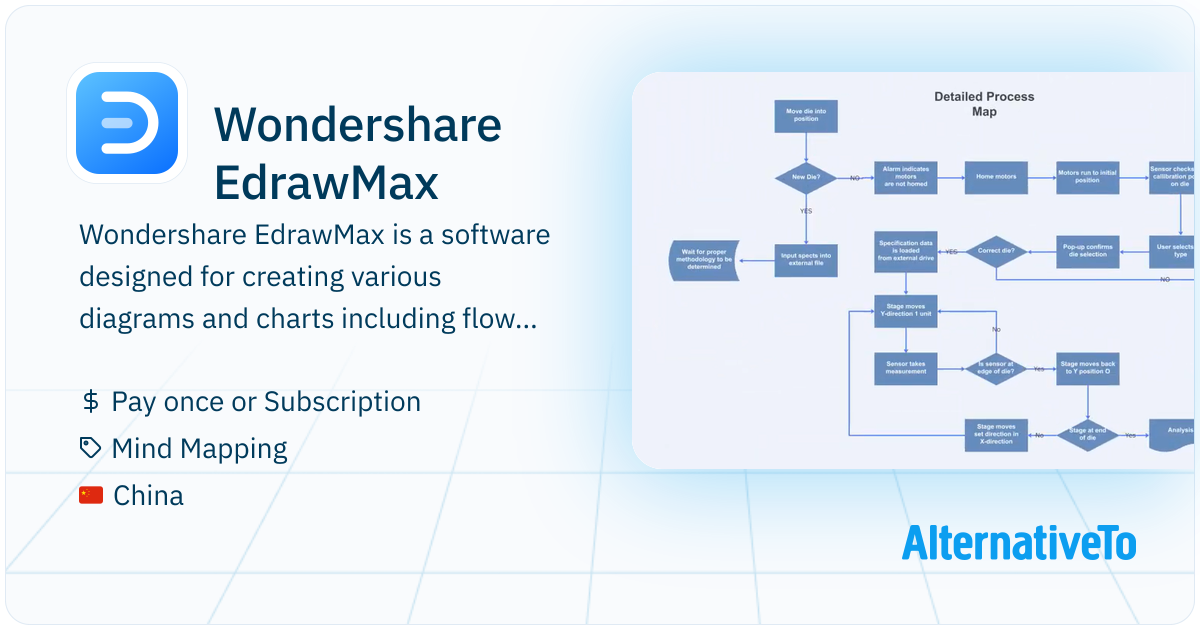 Wondershare EdrawMax: All-in-one tool for diagrams with AI, OCR ...