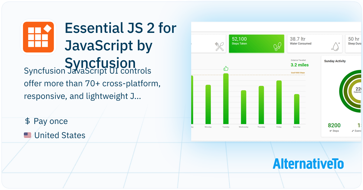 Essential JS 2 for JavaScript by Syncfusion: The Syncfusion JavaScript ...