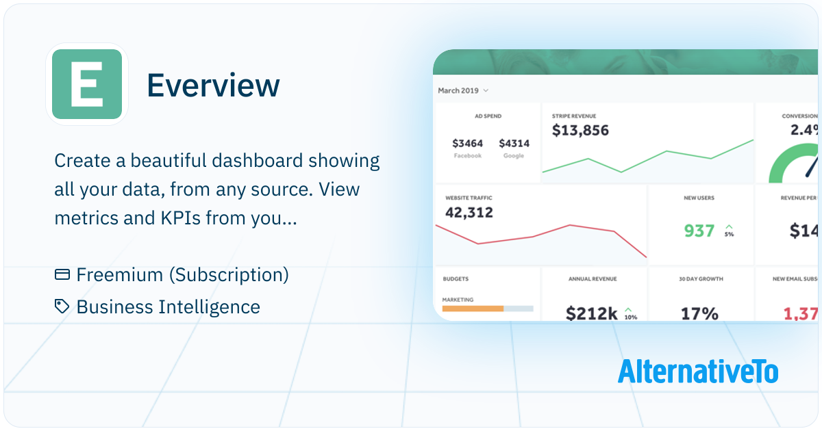 Everview Everview: Centralised SaaS business dashboard that displays your most ...