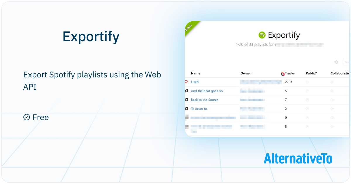 Expotify Export File Example Exportify: Export your Spotify playlists to CSV | AlternativeTo