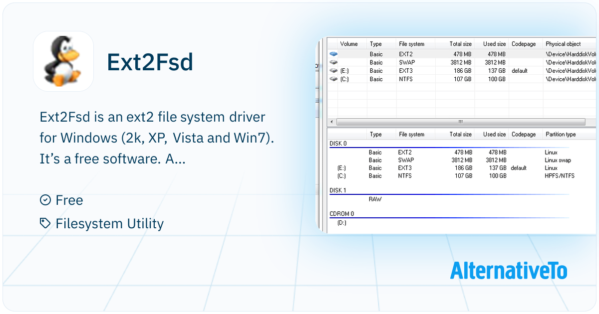 Ext2Fsd: Ext2 file system driver for Windows | AlternativeTo