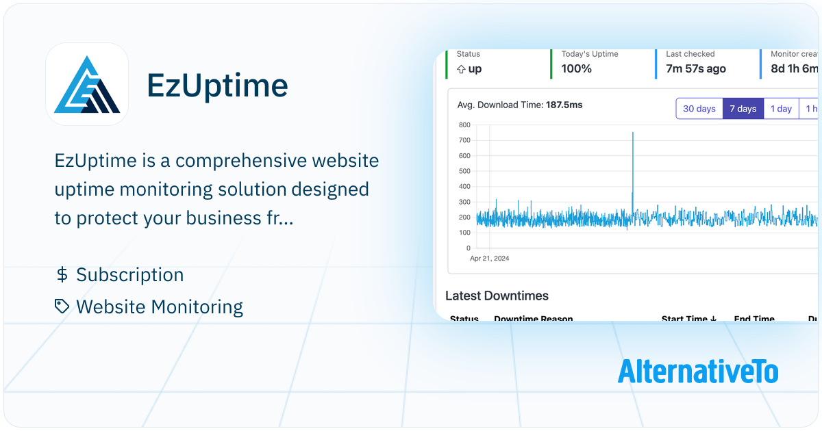 EzUptime: Website uptime monitoring solution that provides real-time ...
