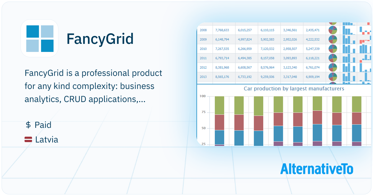 FancyGrid: JavaScript grid library with charts integration and server ...