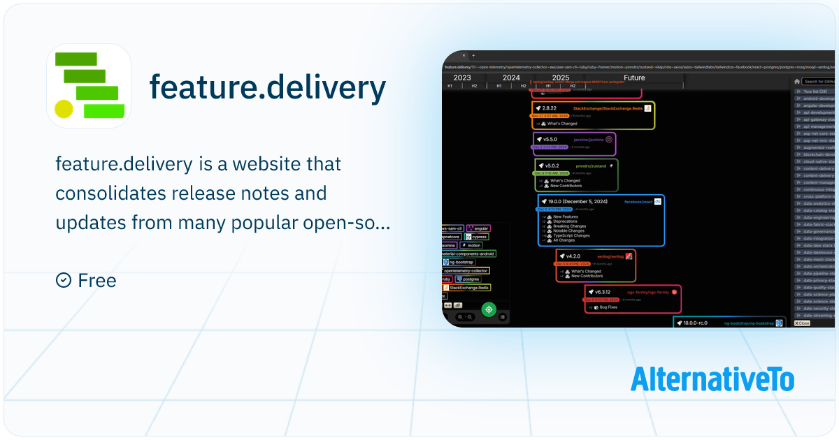 feature.delivery: Developer-focused release tracker dashboard that ...