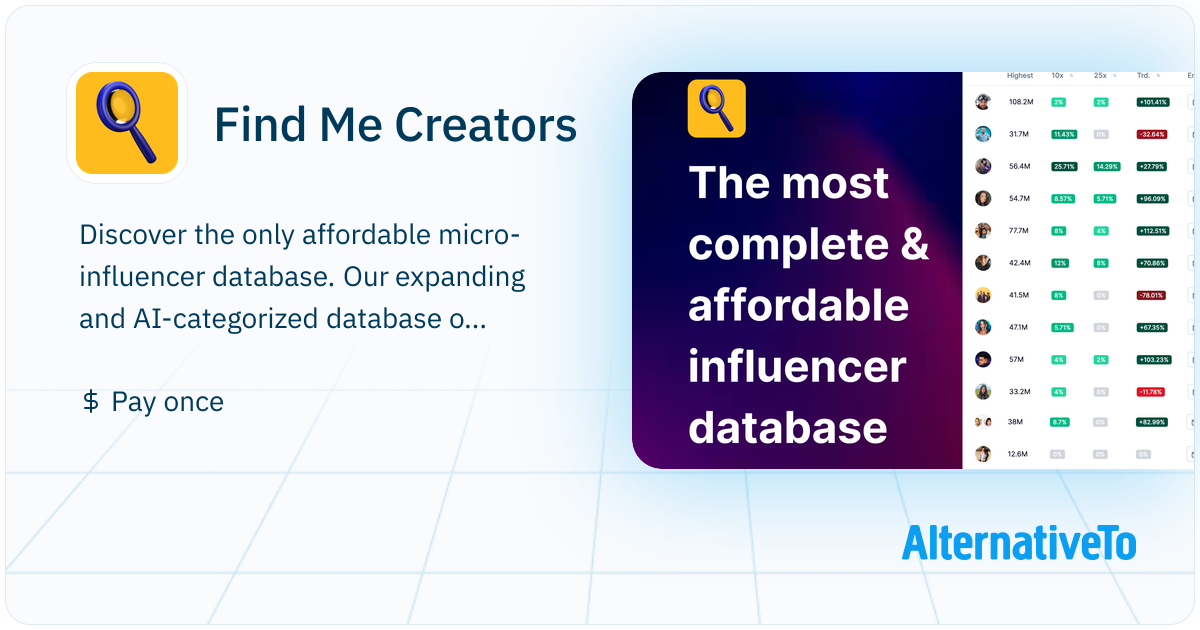 Find Me Creators: The most powerful and affordable TikTok micro ...