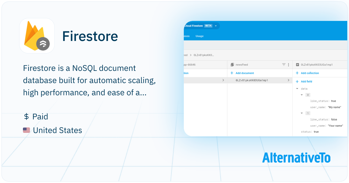Firestore: NoSQL document database built for | AlternativeTo