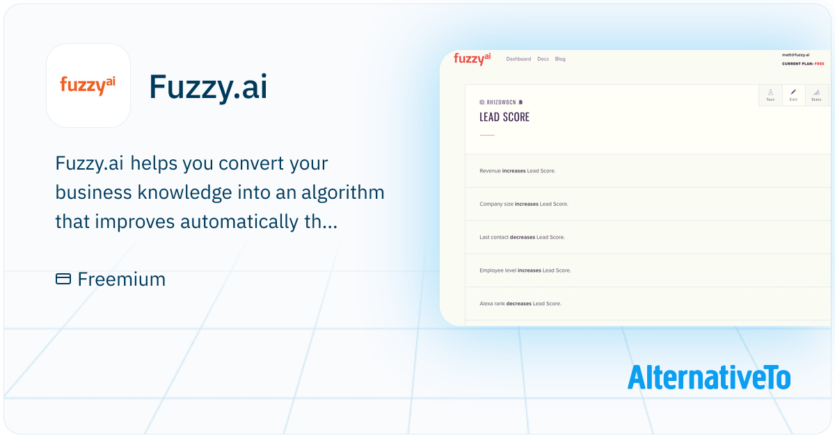 Fuzzy.ai: API for decision making powered by artificial intelligence ...