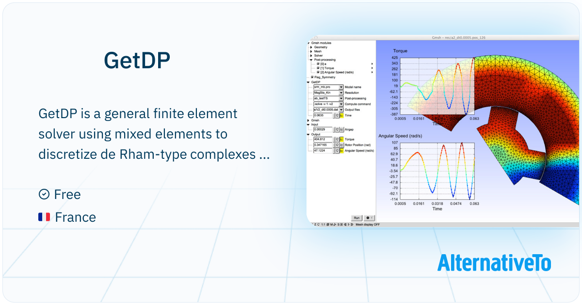 GetDP: General finite element solver using | AlternativeTo