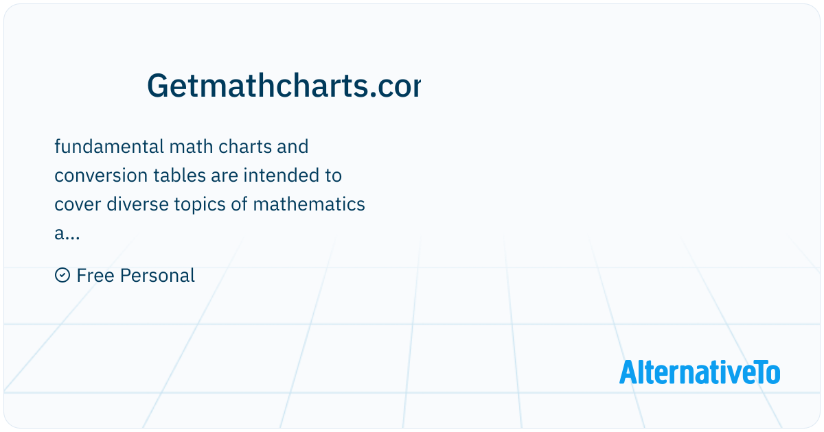 Getmathcharts.com: Fundamental math charts and conversion tables are ...