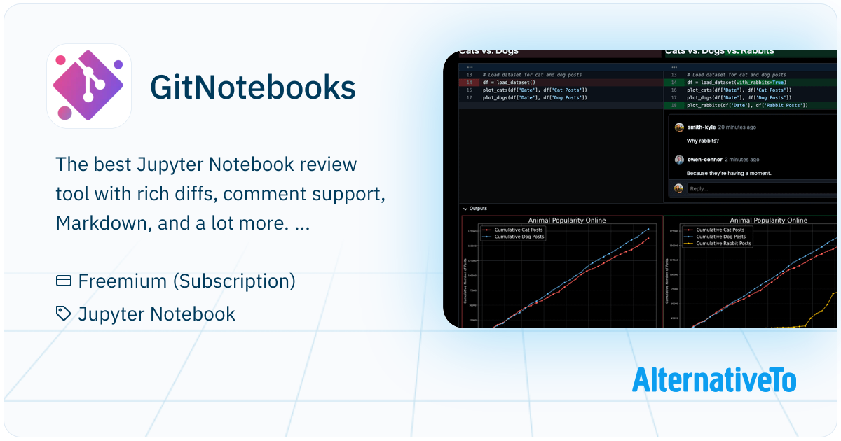 GitNotebooks: The best Jupyter Notebook review tool with rich diffs ...