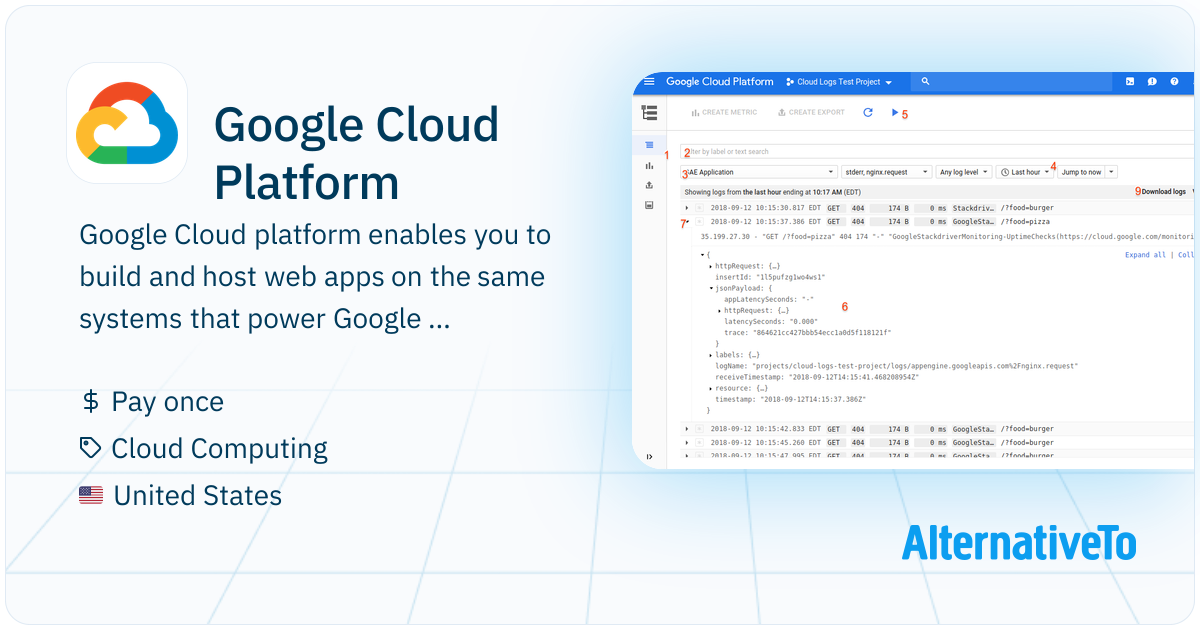 Google Cloud Platform: Google Cloud platform enables you to build and ...