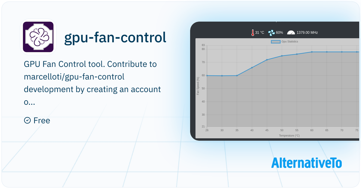 gpu-fan-control: Control your GPU fans speed and see statics about your ...