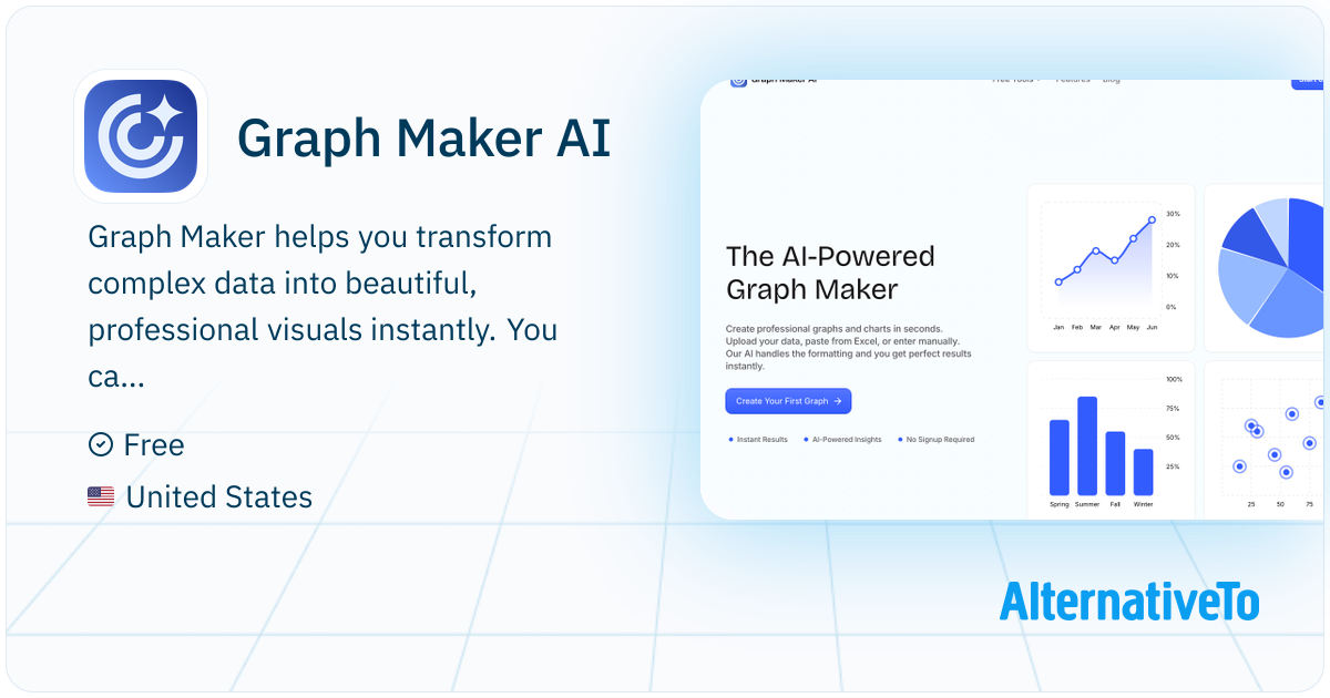 Graph Maker AI: Create professional graphs and charts in seconds with ...