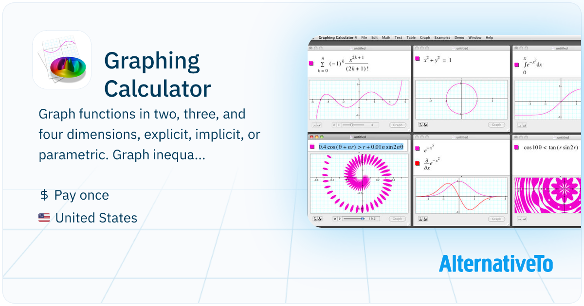 Graphing Calculator: Visualize equations and functions in 2D, 3D and 4D ...