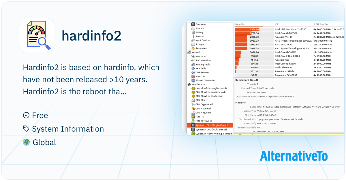 hardinfo2: System Information and Benchmark for Linux Systems ...