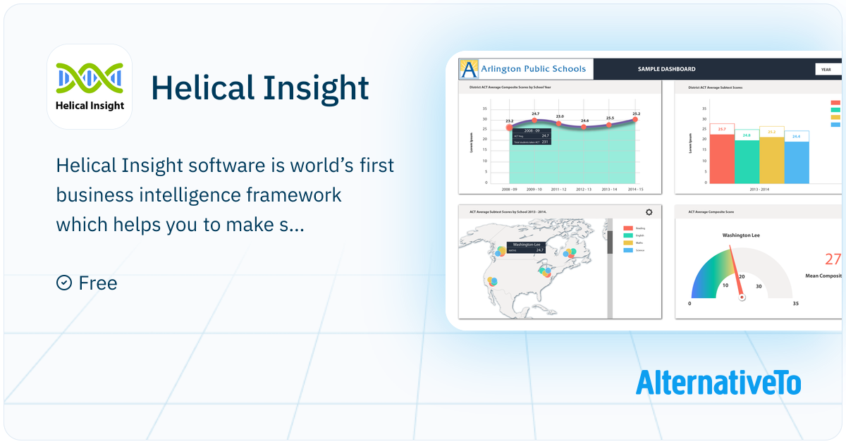 Helical Insight: Software is world’s first business intelligence ...