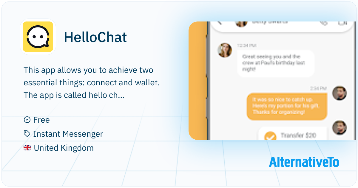 HelloChat: This new chat app that comes with great bundles to spike ...