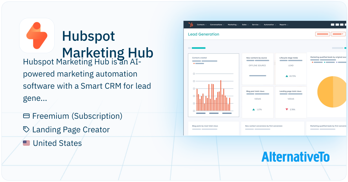Hubspot Marketing Hub AI powered Tools For Lead Engagement And hubspot-marketing-hub-ai-powered-tools-for-lead-engagement-and