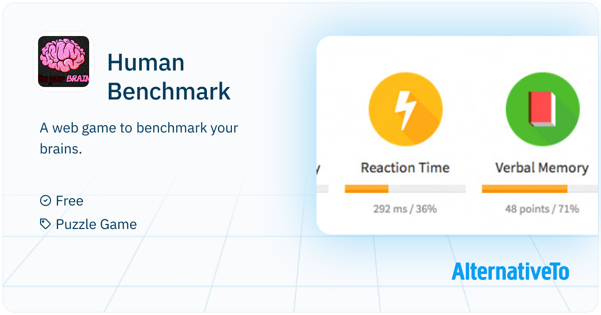 Human Benchmark: A web game to benchmark your brains | AlternativeTo