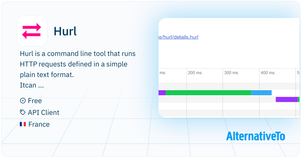 Hurl: Command line tool that runs HTTP requests defined in a simple ...