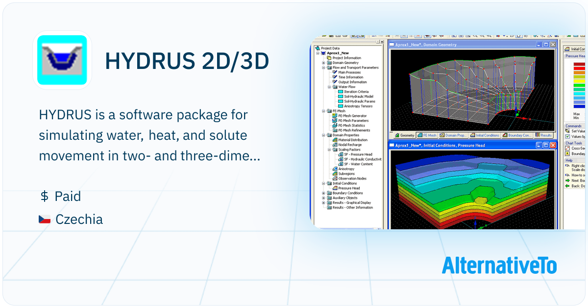 Hydrus Software HYDRUS 2D/3D: HYDRUS is a software package for simulating | AlternativeTo