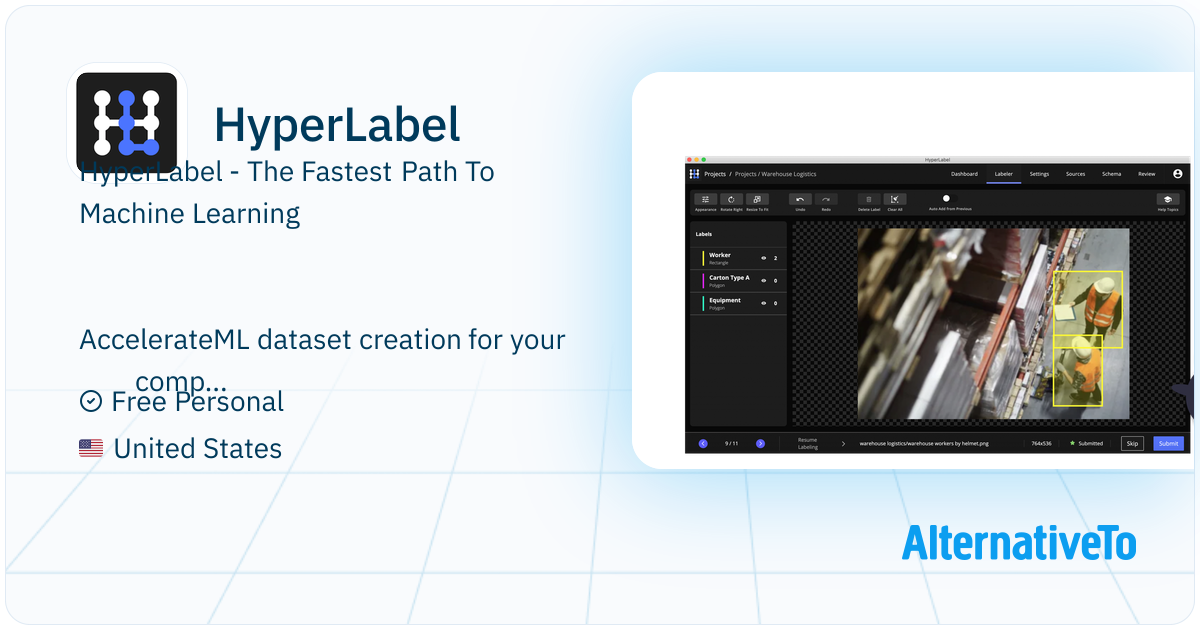 HyperLabel: A desktop application with a UX built for through-put ...