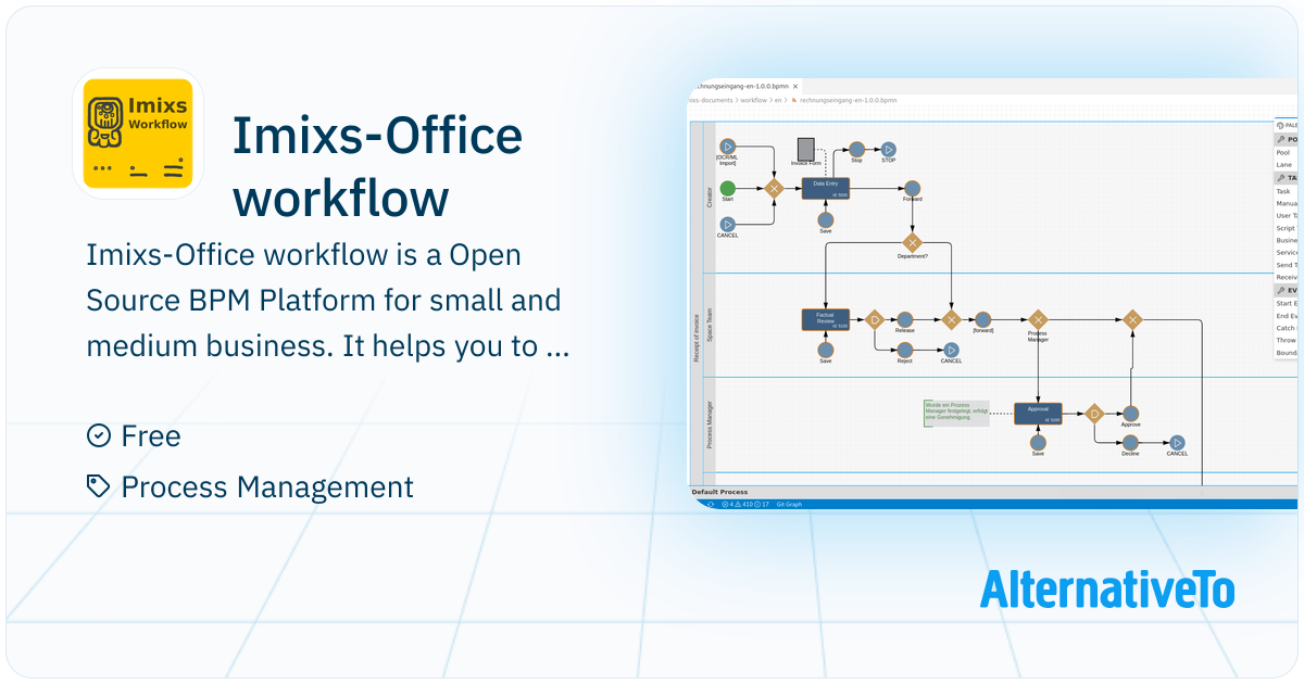 Imixs-Office workflow: The Open Source Workflow Solution For Small and ...