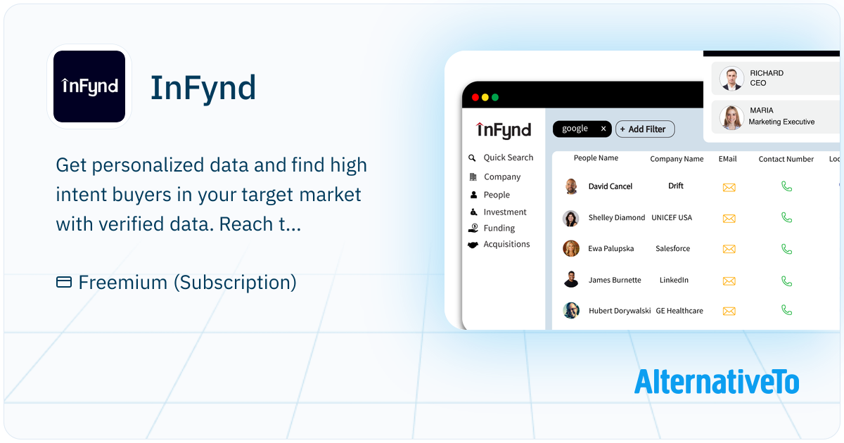 InFynd: Infynd is a leading b2b email database company that helps you ...